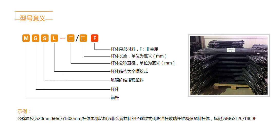 4锚杆型号的组成及代表意义.png