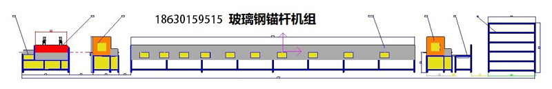 玻璃钢锚杆机组.jpg